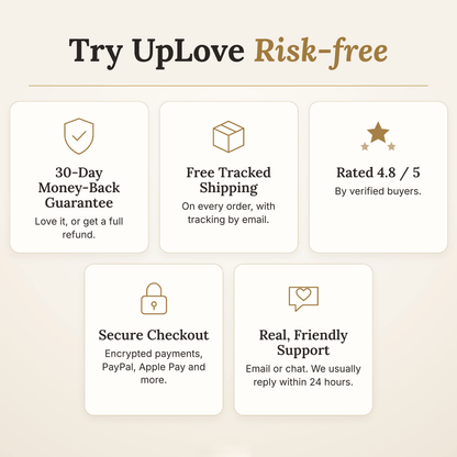 UpLove™ – Neckline Eraser Roller